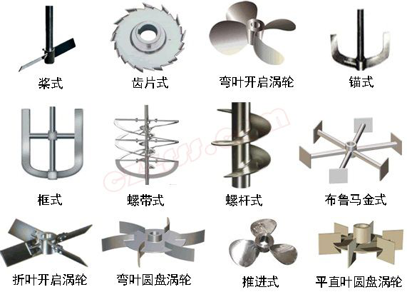 反应釜搅拌器生产厂家--静鑫通茂